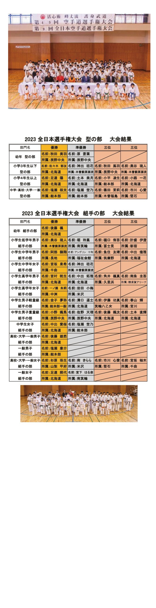 活動報告「志」No.266の記事2